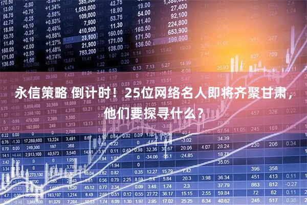 永信策略 倒计时！25位网络名人即将齐聚甘肃，他们要探寻什么？
